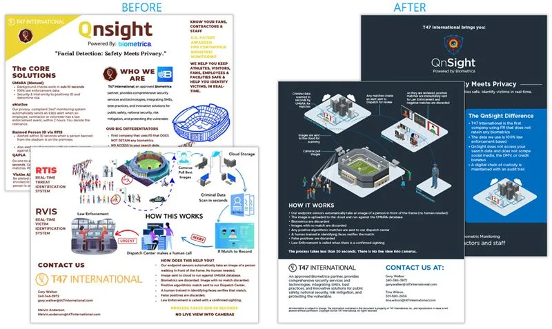 Before and after of a one-page capability sheet: overlapping text and diagrams on the left, a clean isometric process flow on the right.