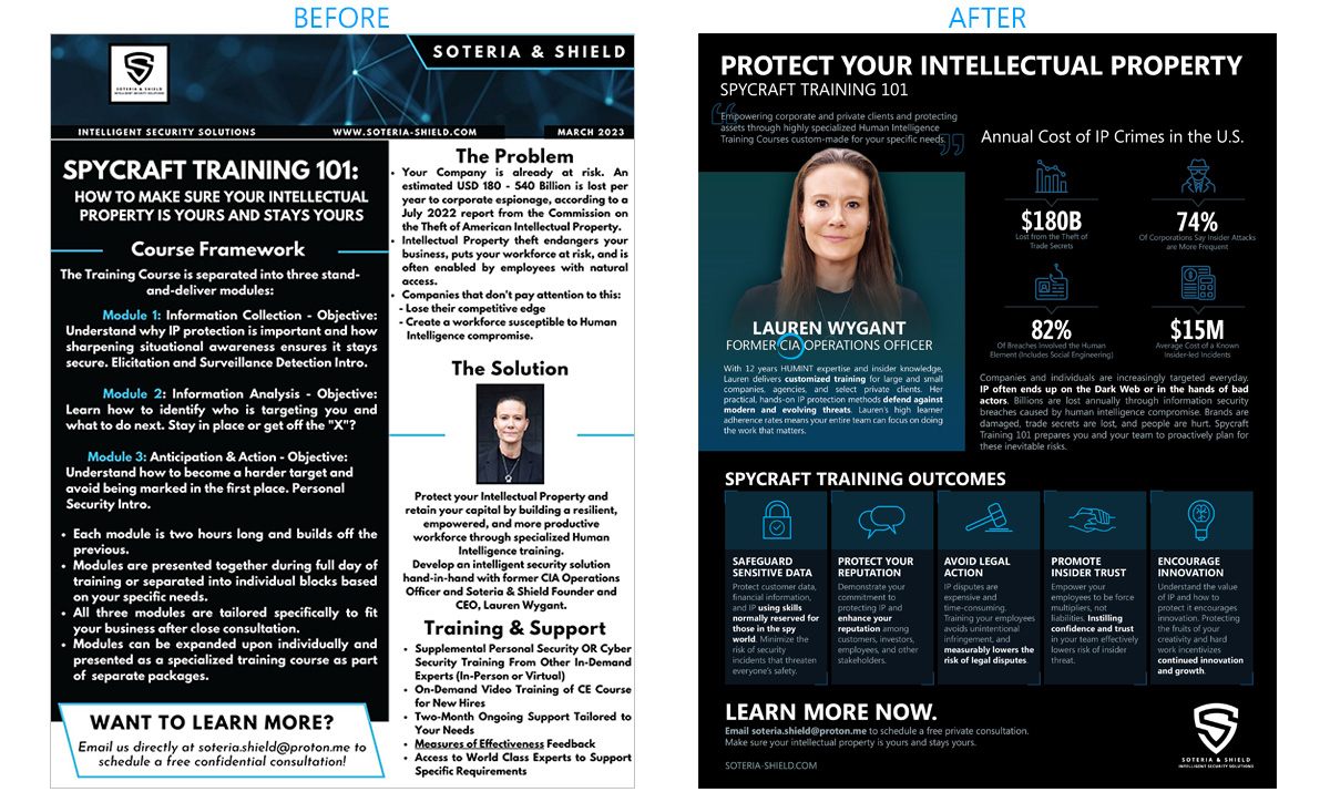 Before and after of the Soteria and Shield one-pager, from dense two-column text to a structured layout with statistics and outcome panels.