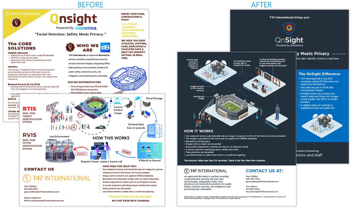 Before and after of the T47 International QnSight sheet, from overlapping text and diagrams to a clean isometric process flow.