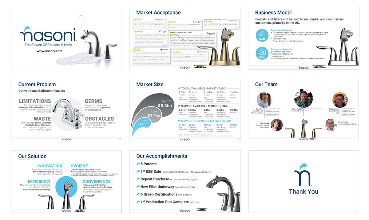 Nasoni investor pitch deck slides covering the current problem, solution, market size, business model, team and accomplishments.