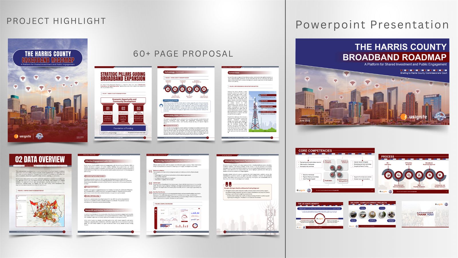 US Ignite Harris County Broadband Roadmap: a 60 page report alongside the matching PowerPoint briefing deck.